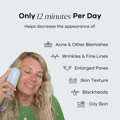 Hydration Handset & Serum Bundle