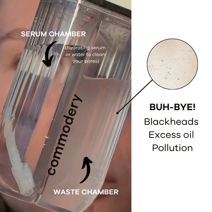 Hydration Handset & Serum Bundle